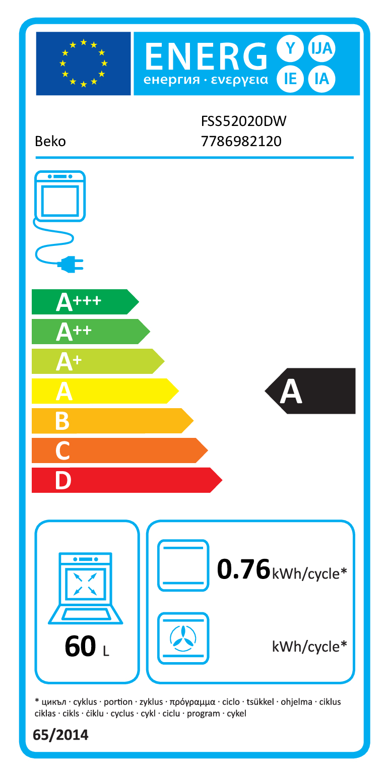 Energy label