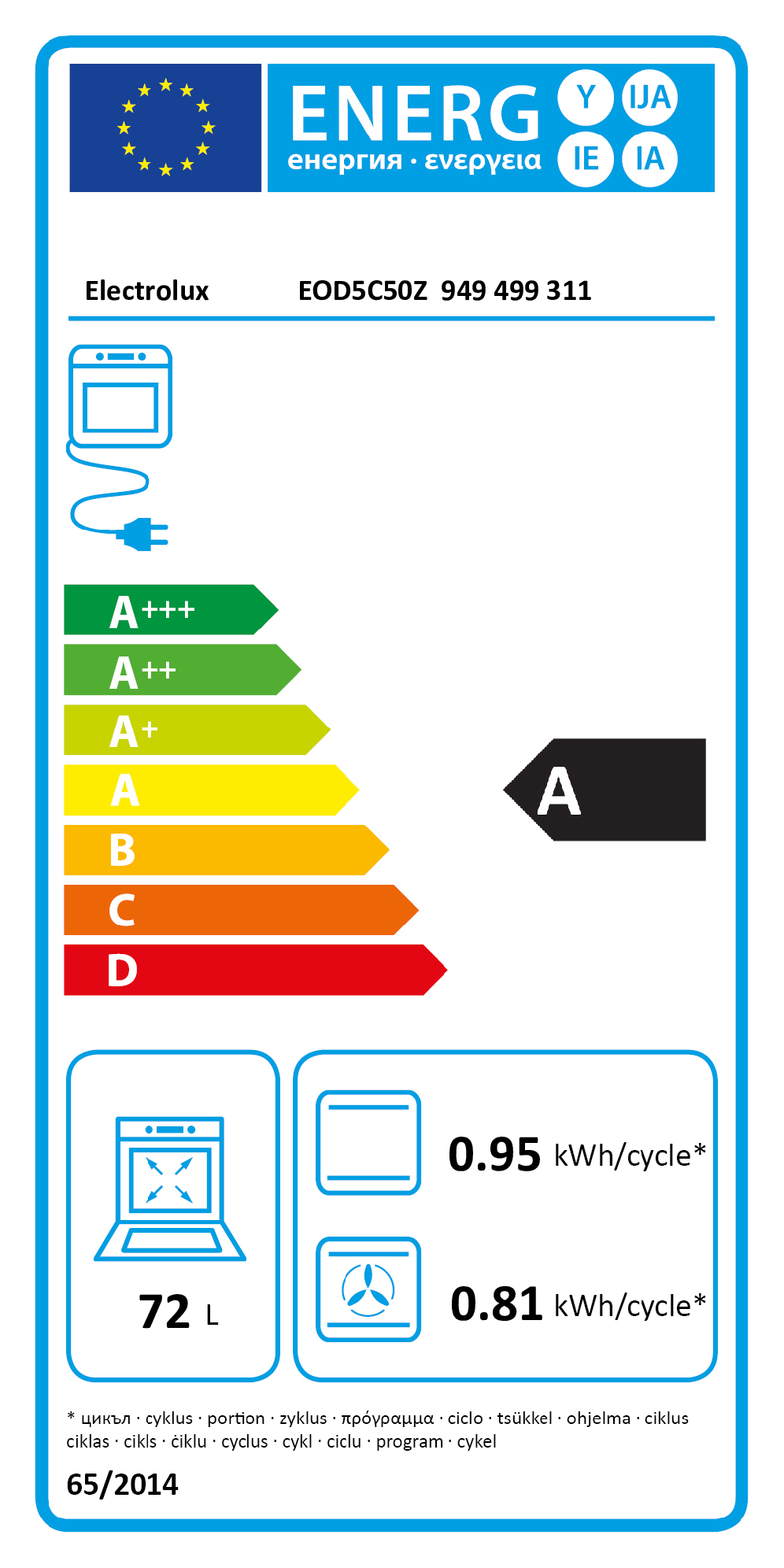 Étiquette énergétique