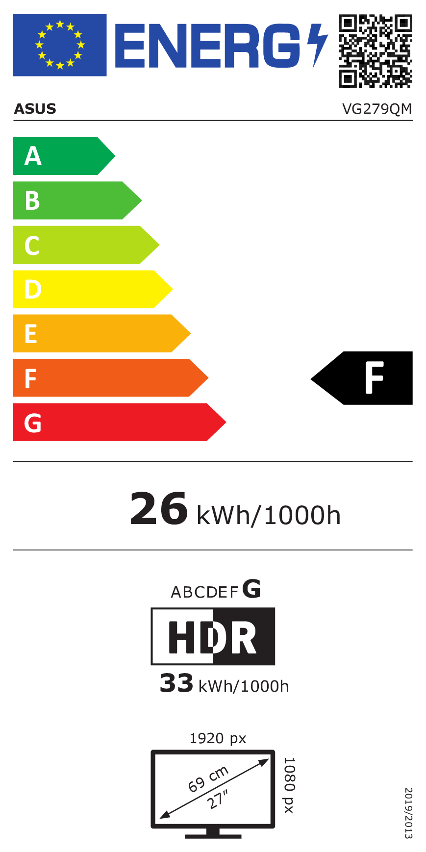 EU Energy Label