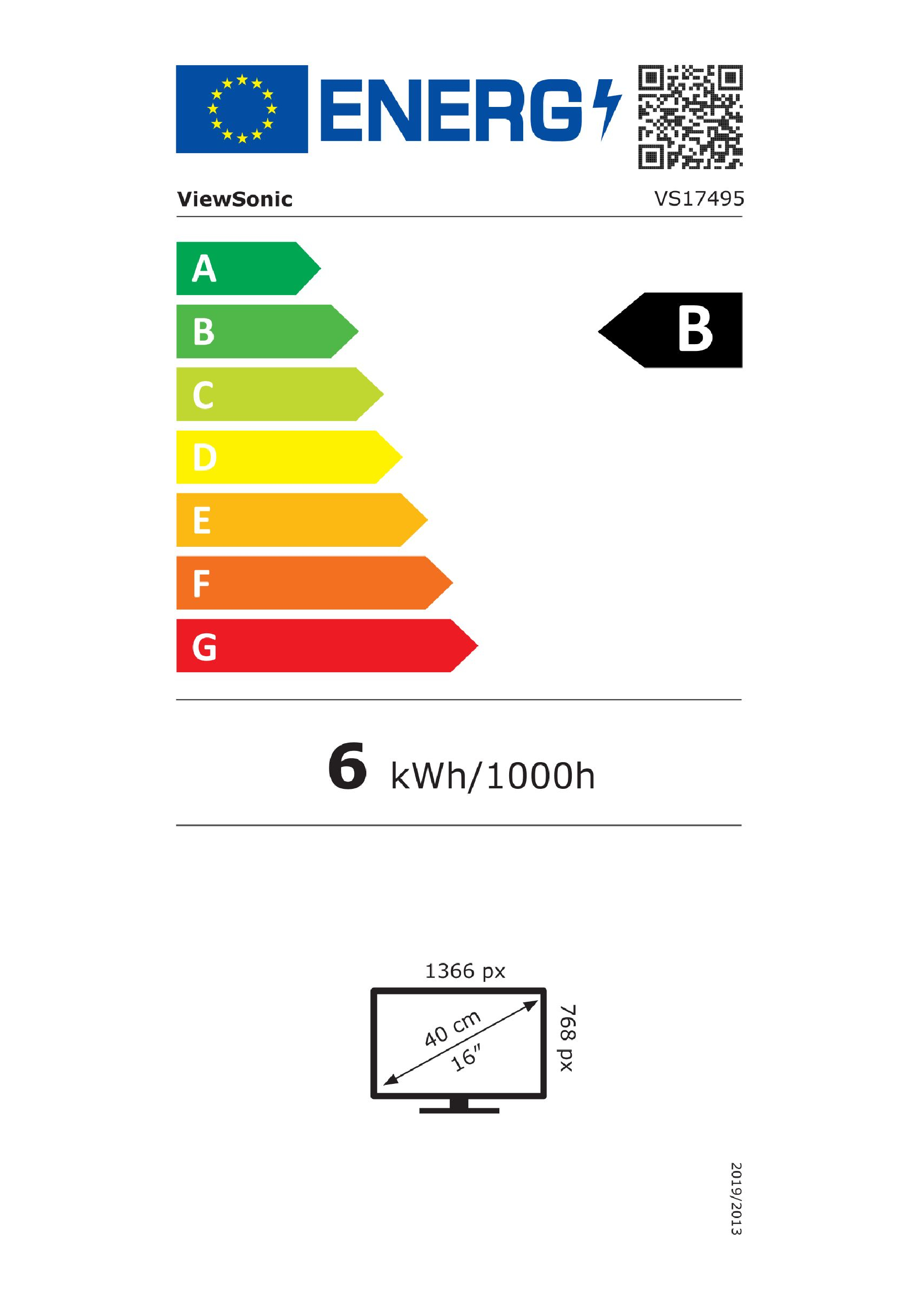 EU Energy Label