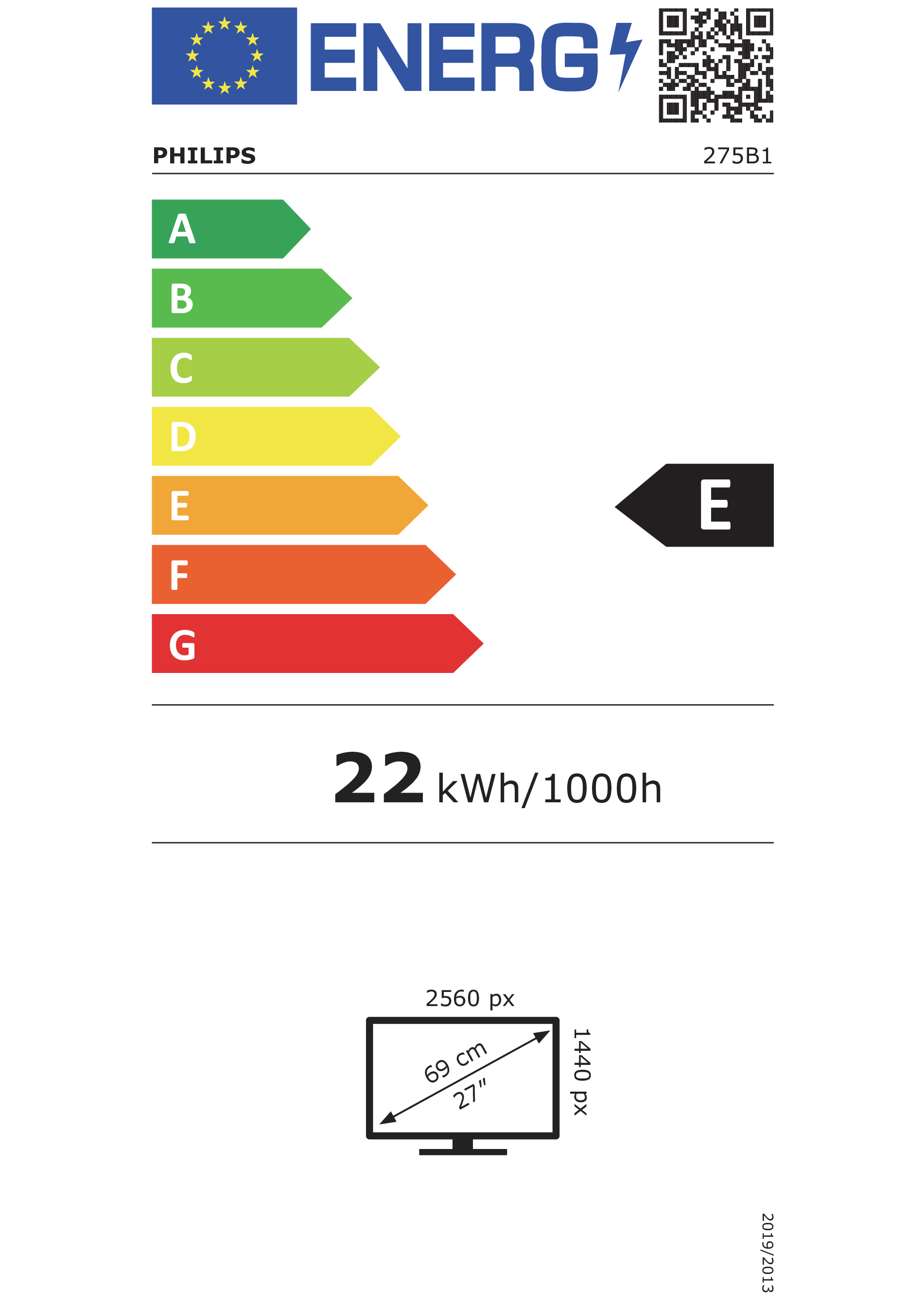 EU Energy Label