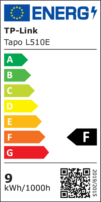 Energy label F