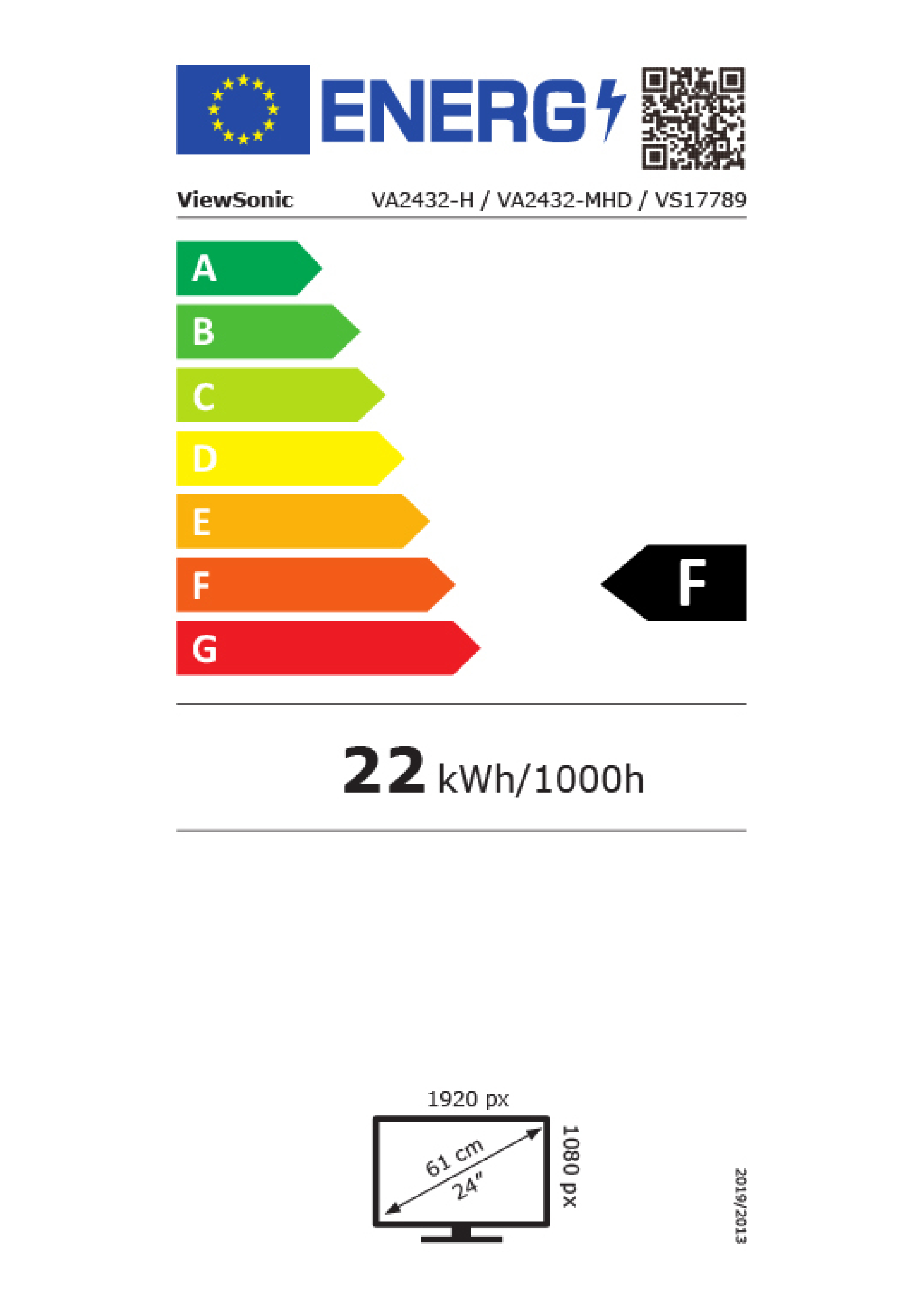 EU Energy Label