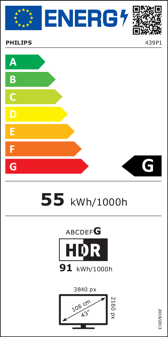 EU Energy Label