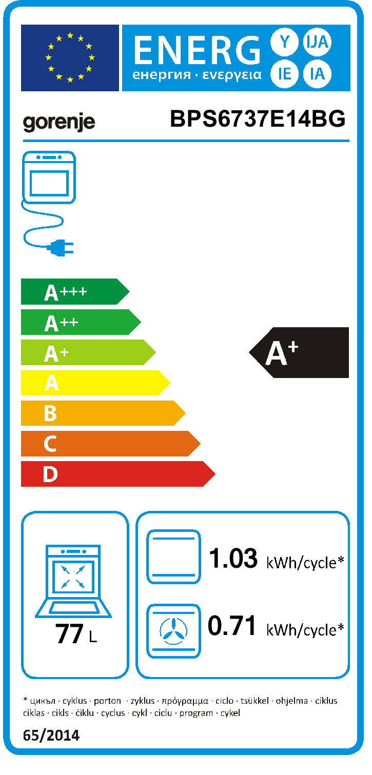 Energielabel