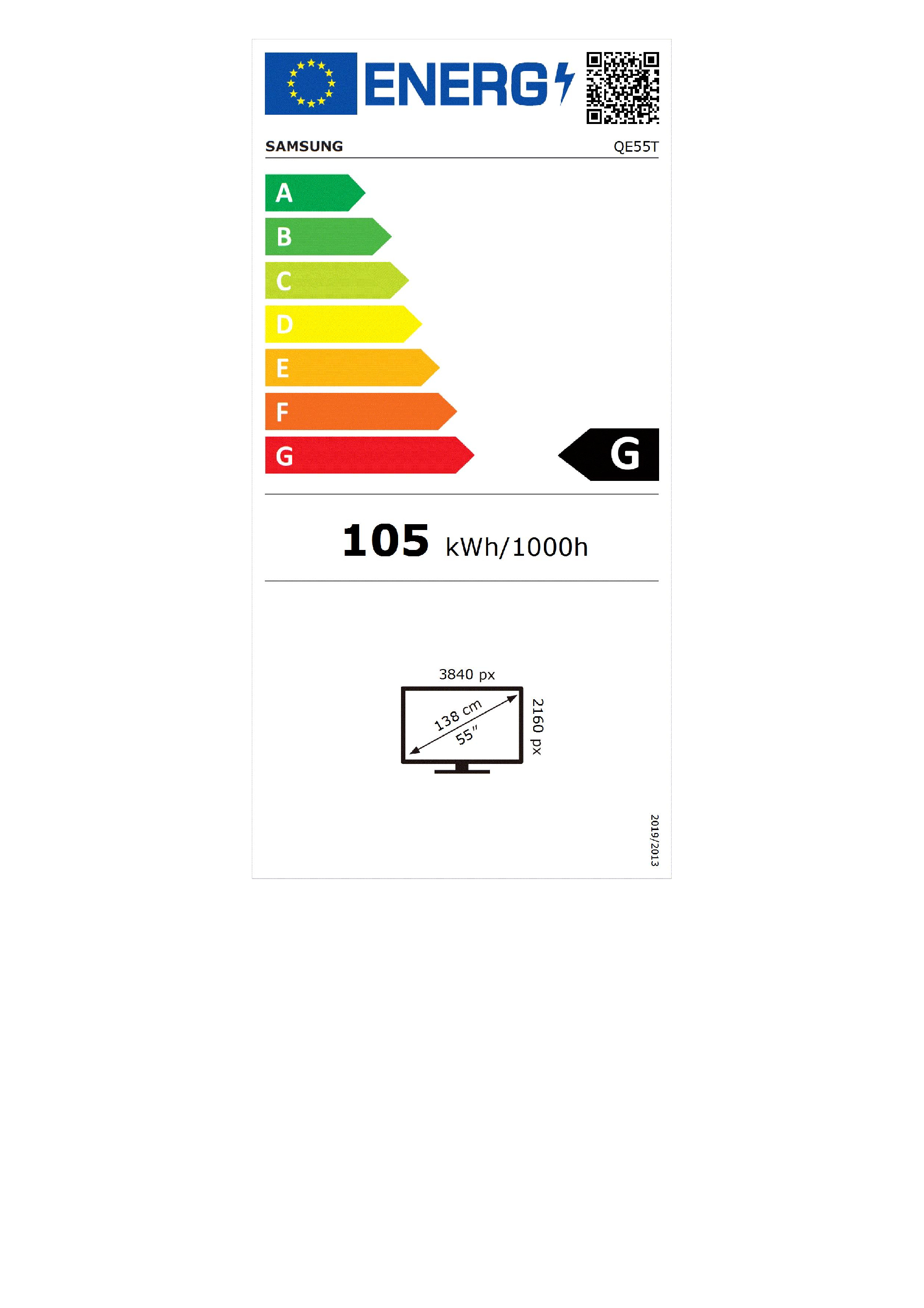 EU Energy Label