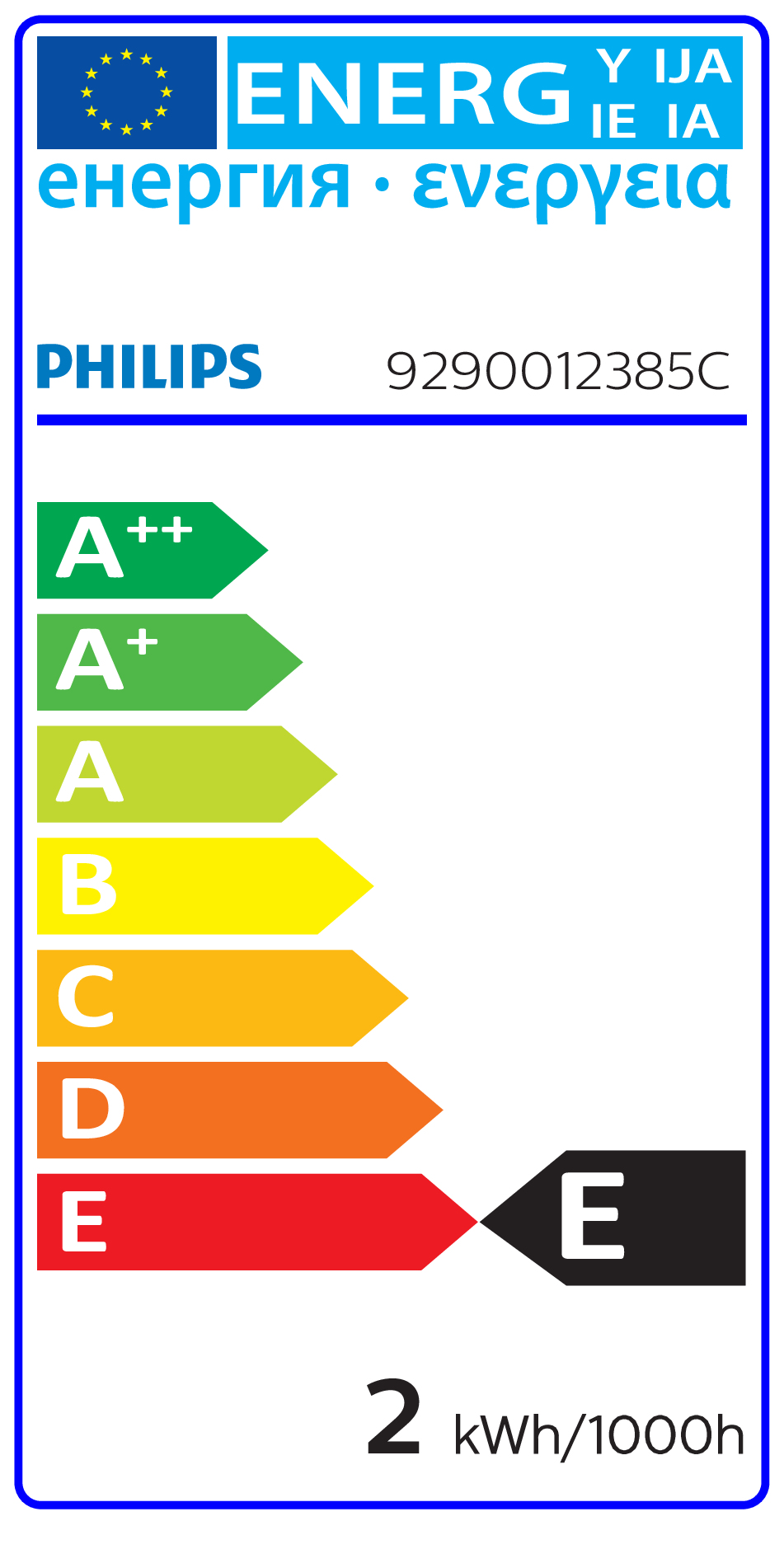 Étiquette énergétique