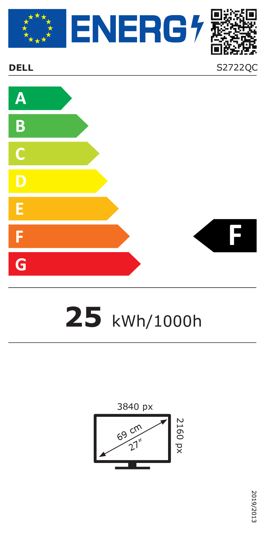 EU Energy Label