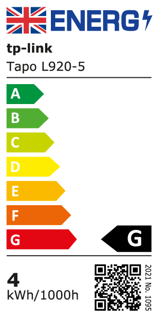 EU Energy Label
