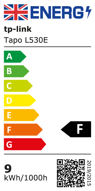 Energy label