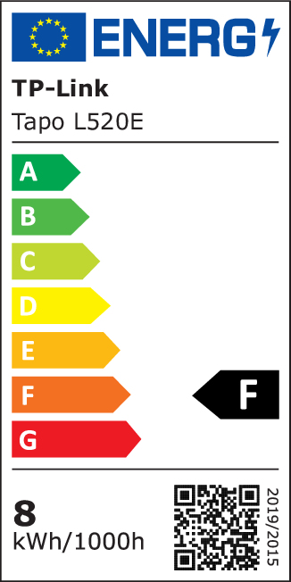 Energy label