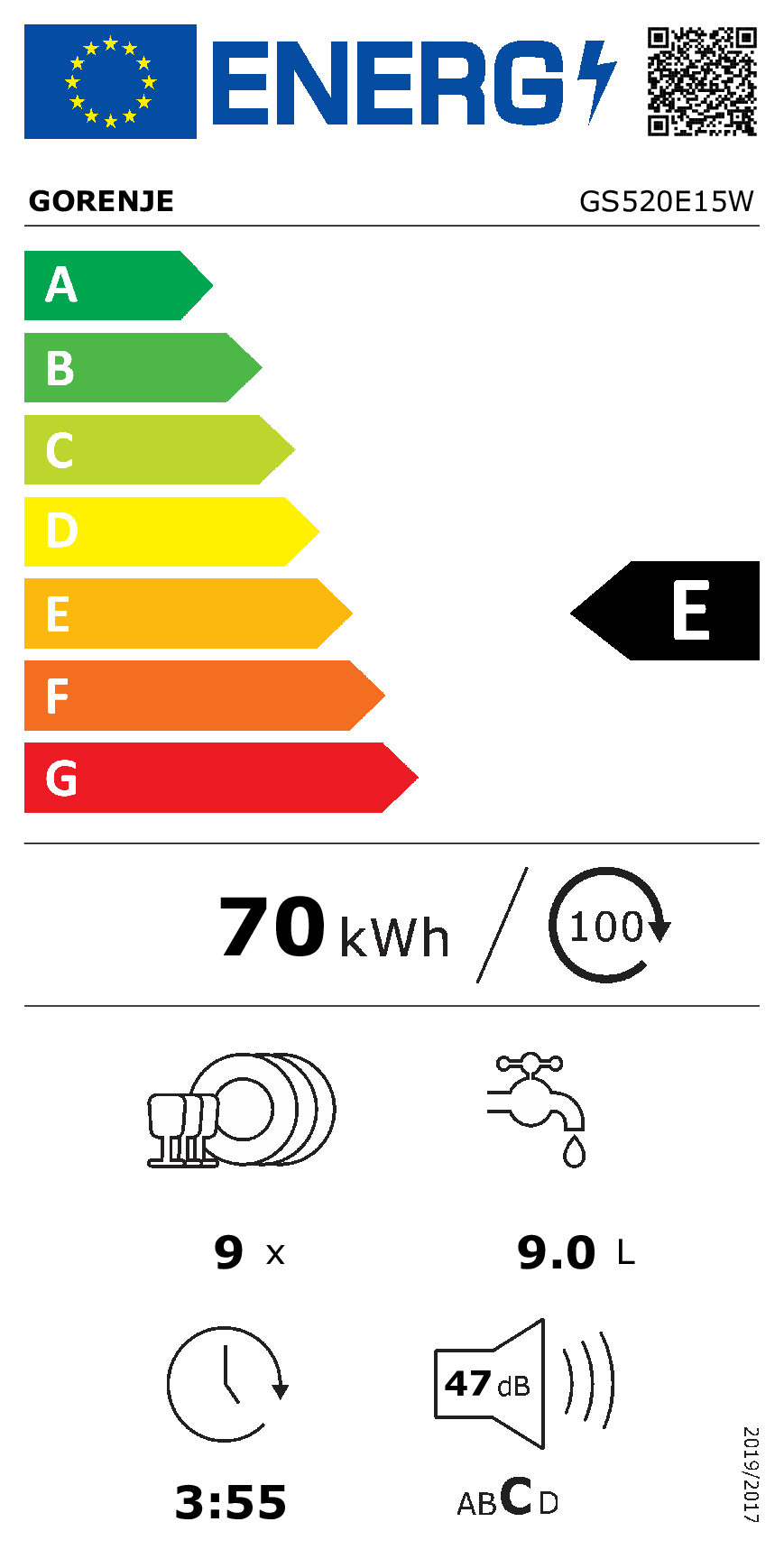 Energy label