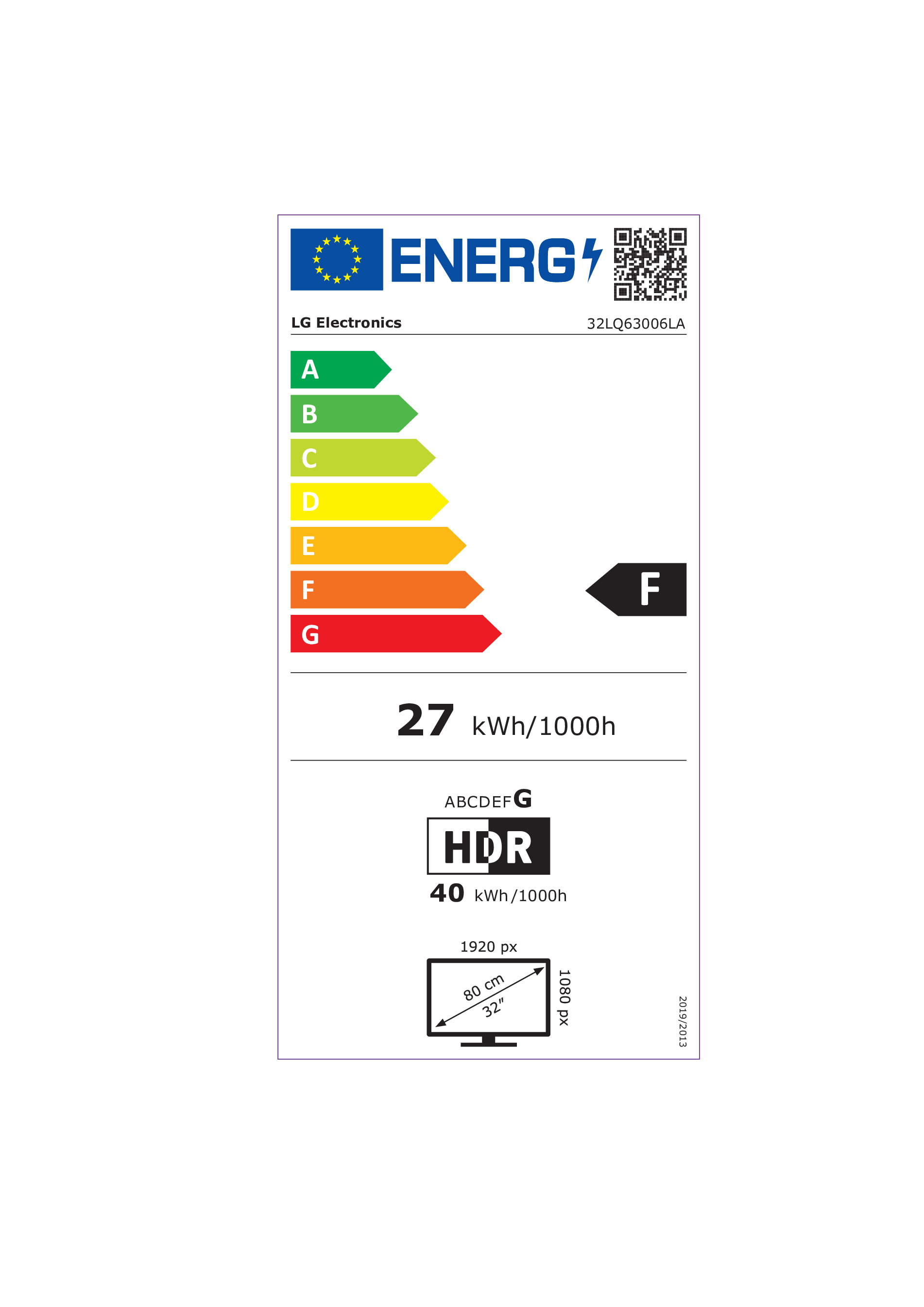 Energy label F