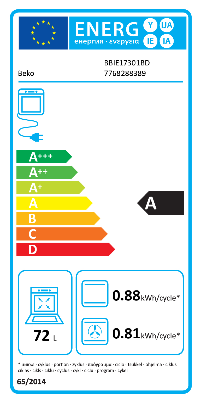 Energy label