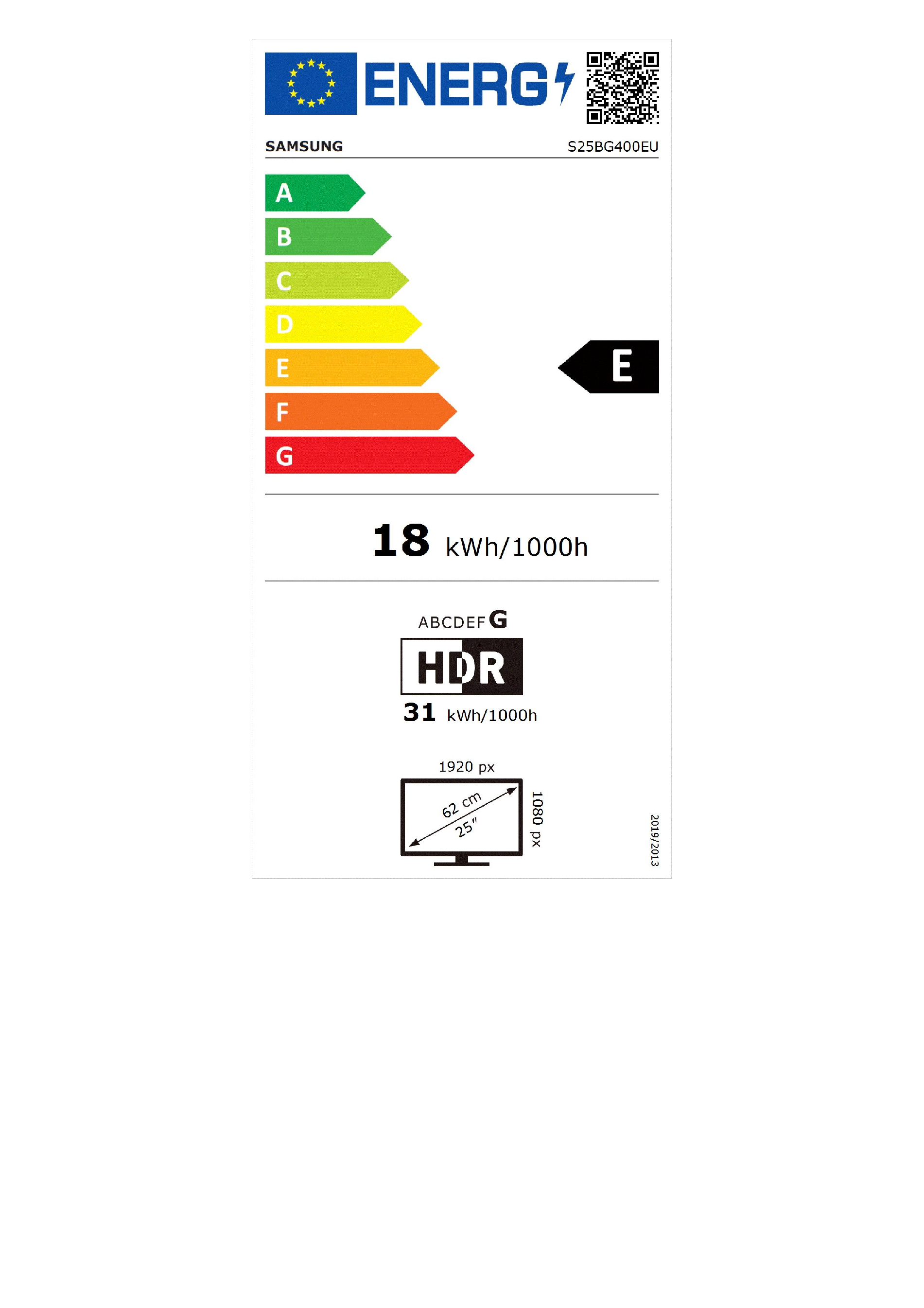 EU Energy Label