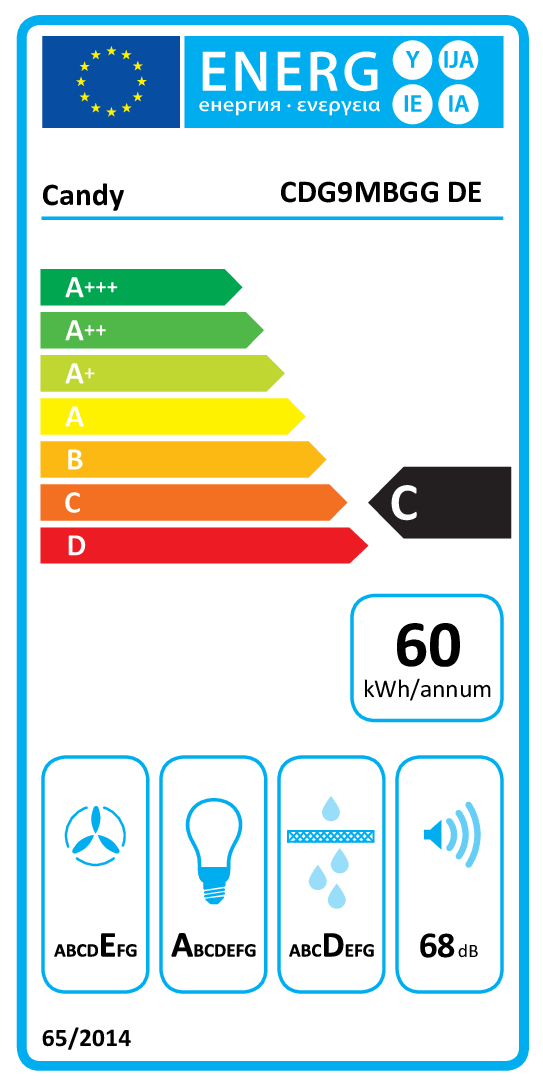 EU Energy Label