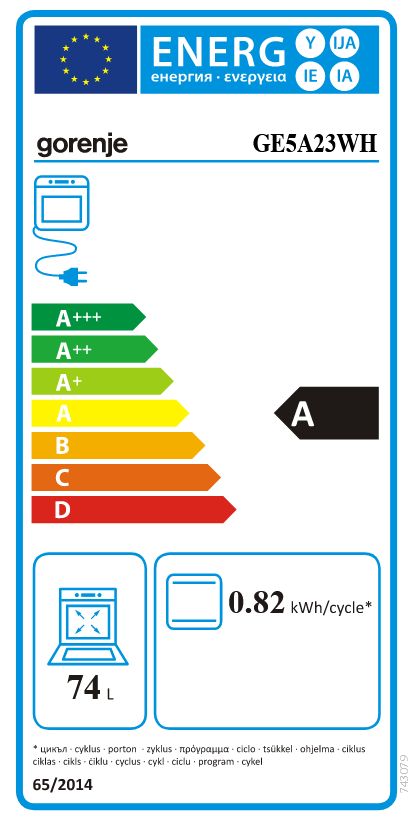 EU Energy Label