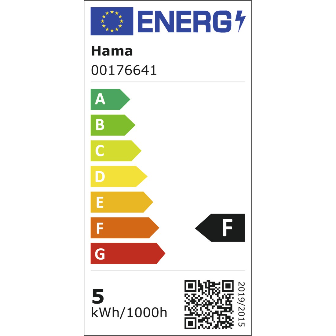 EU-Energielabel, Effizienzklasse F