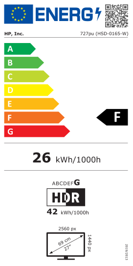 EU-Energielabel, Effizienzklasse F