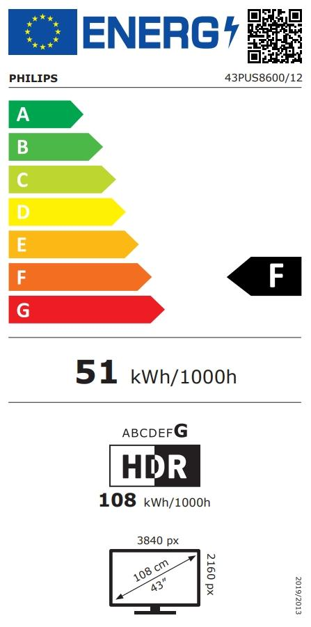 EU Energy Label