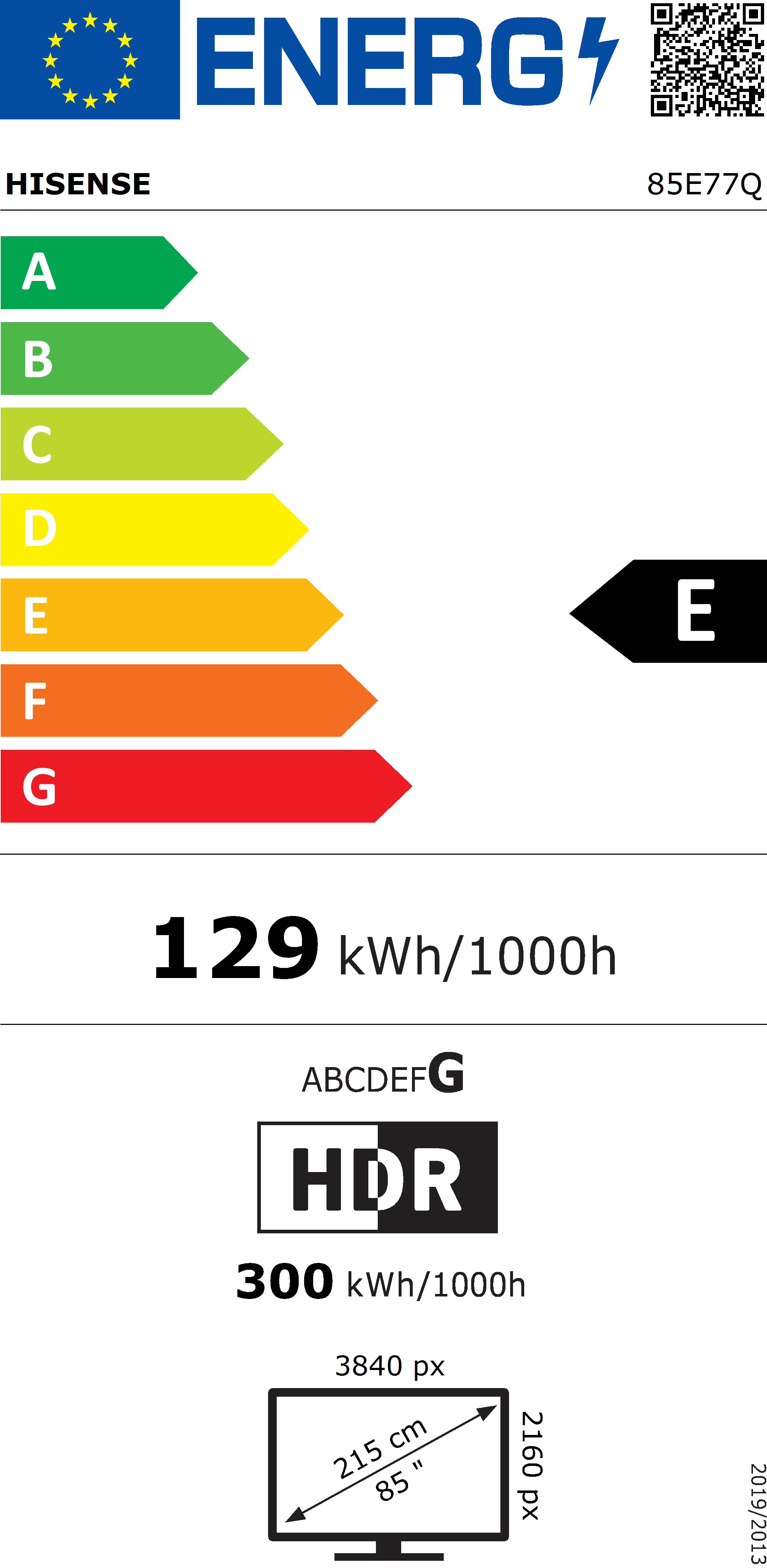 EU Energy Label