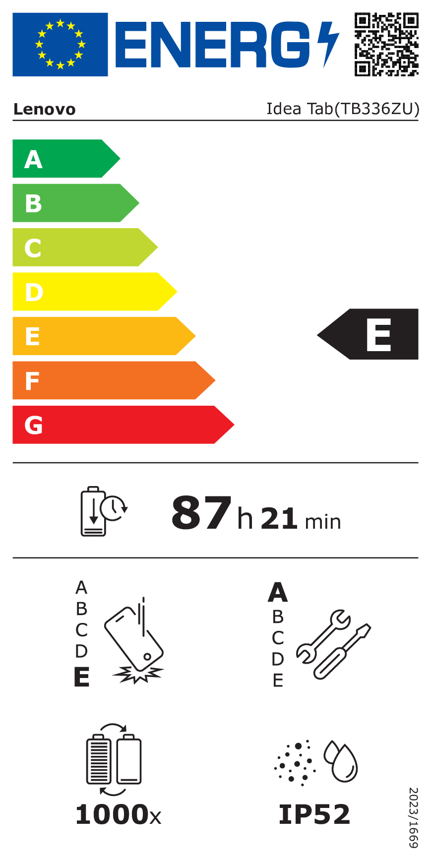 EU Energy Label