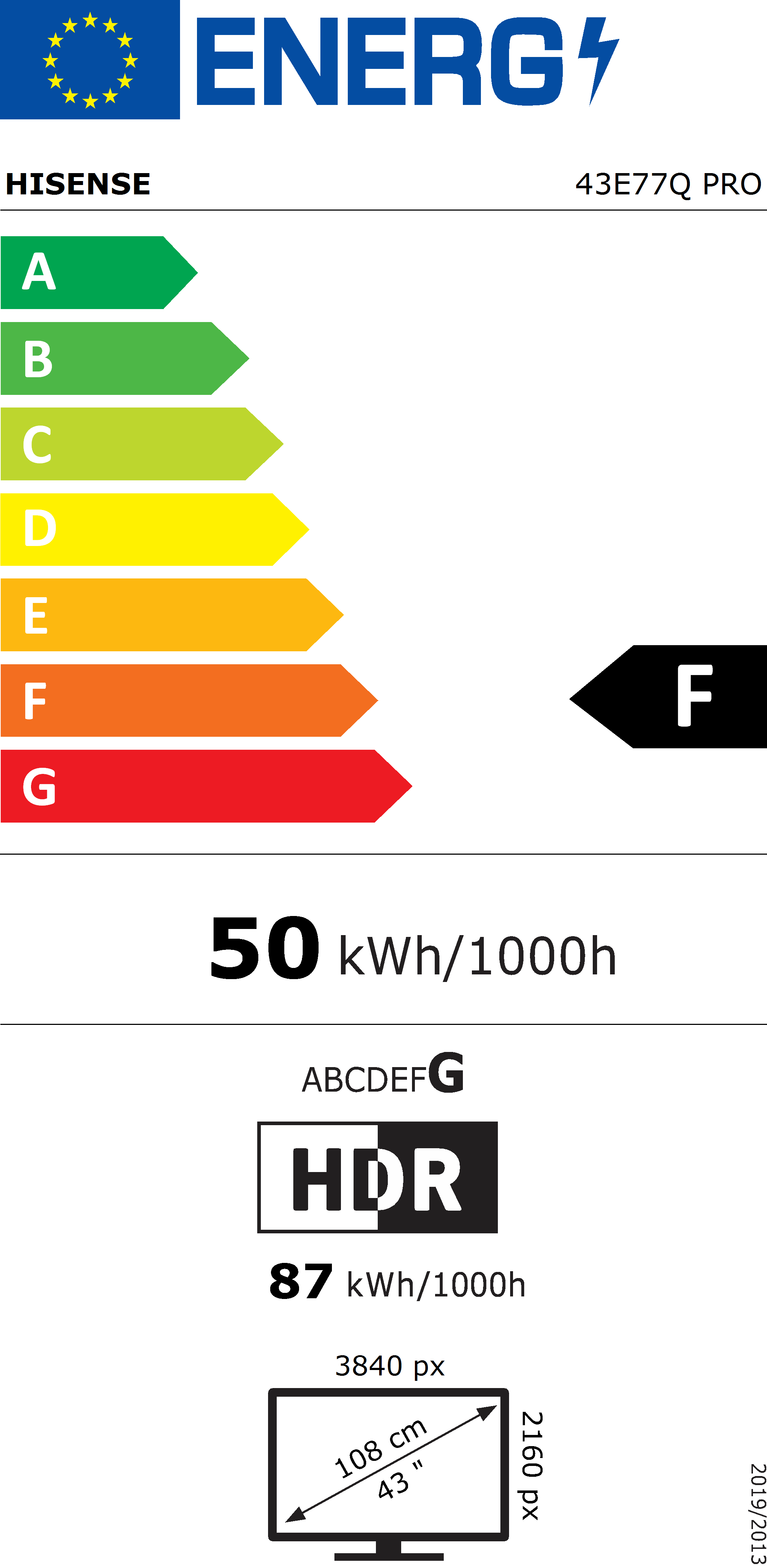 EU Energy Label