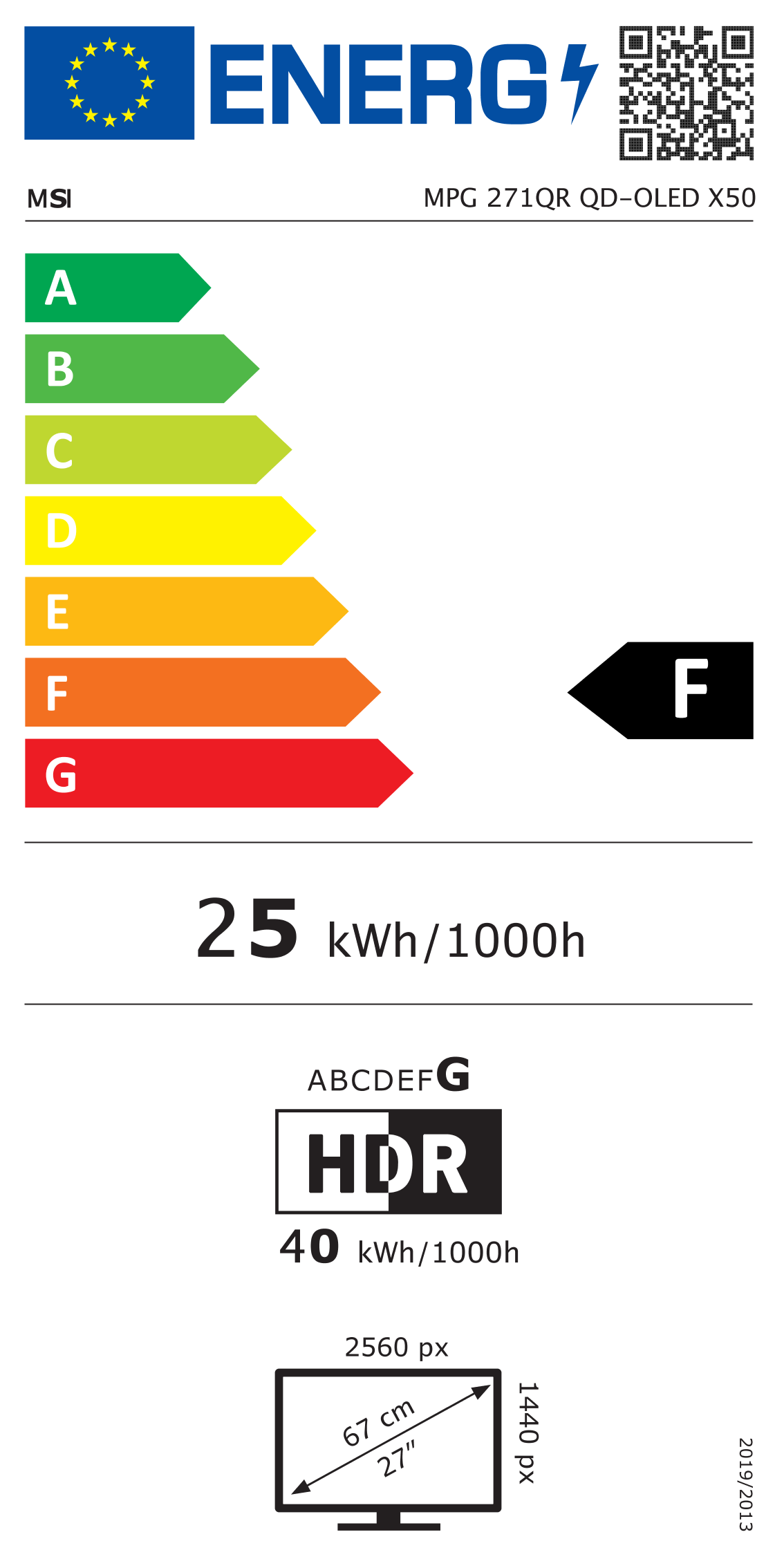 EU-Energielabel, Effizienzklasse F