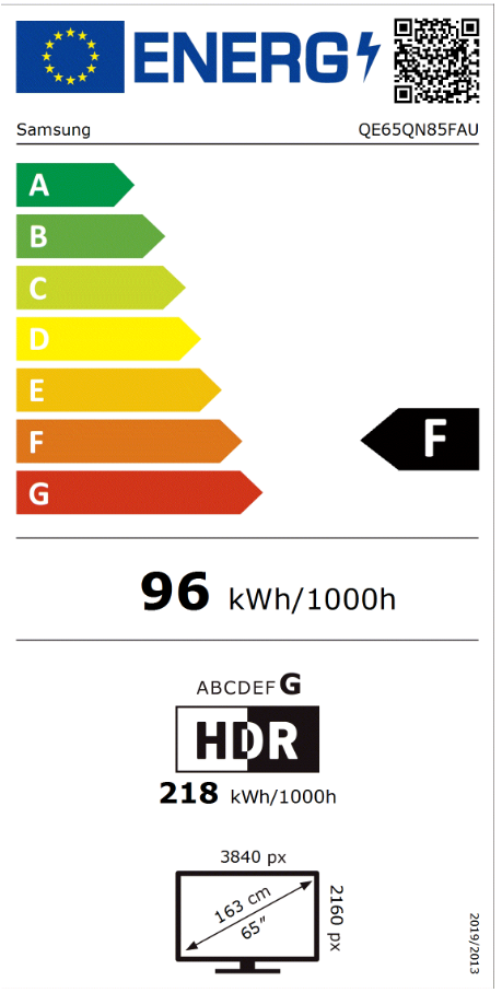 EU Energy Label