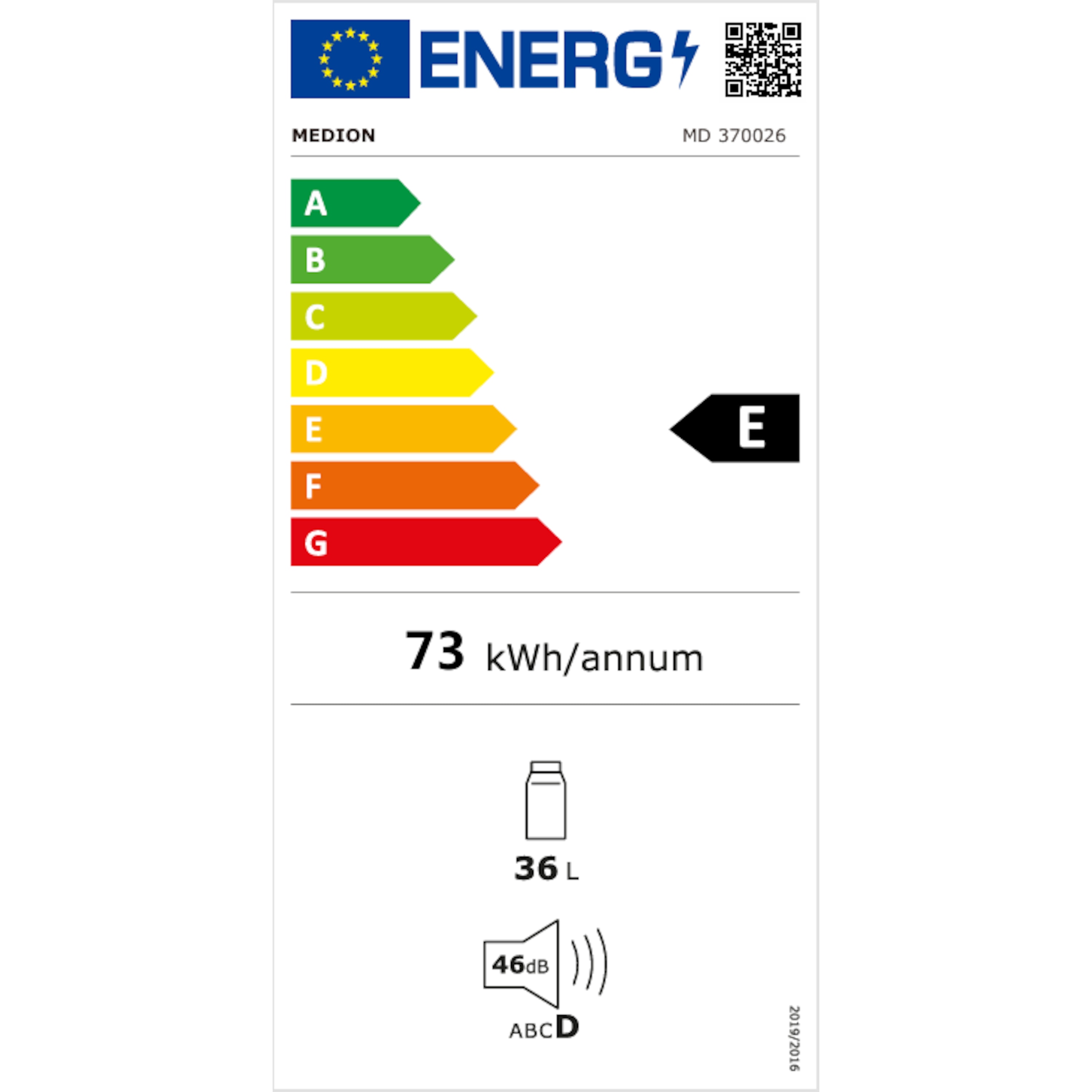 EU Energy Label